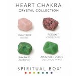 Set Cristale Chakra Inimii